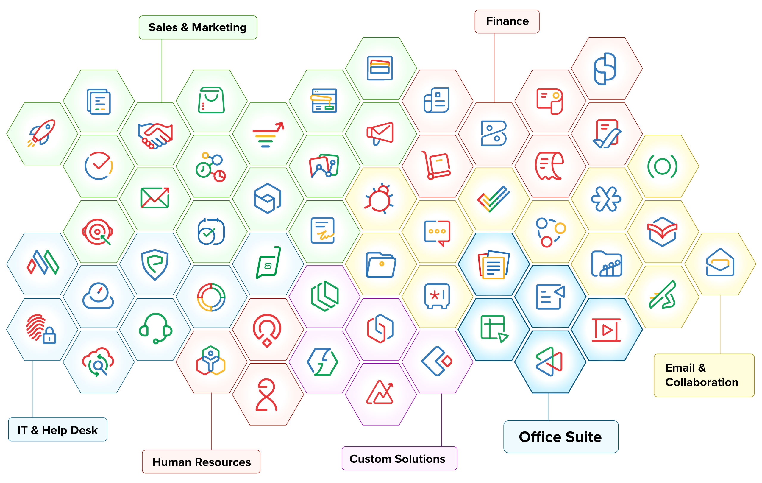 Image Map