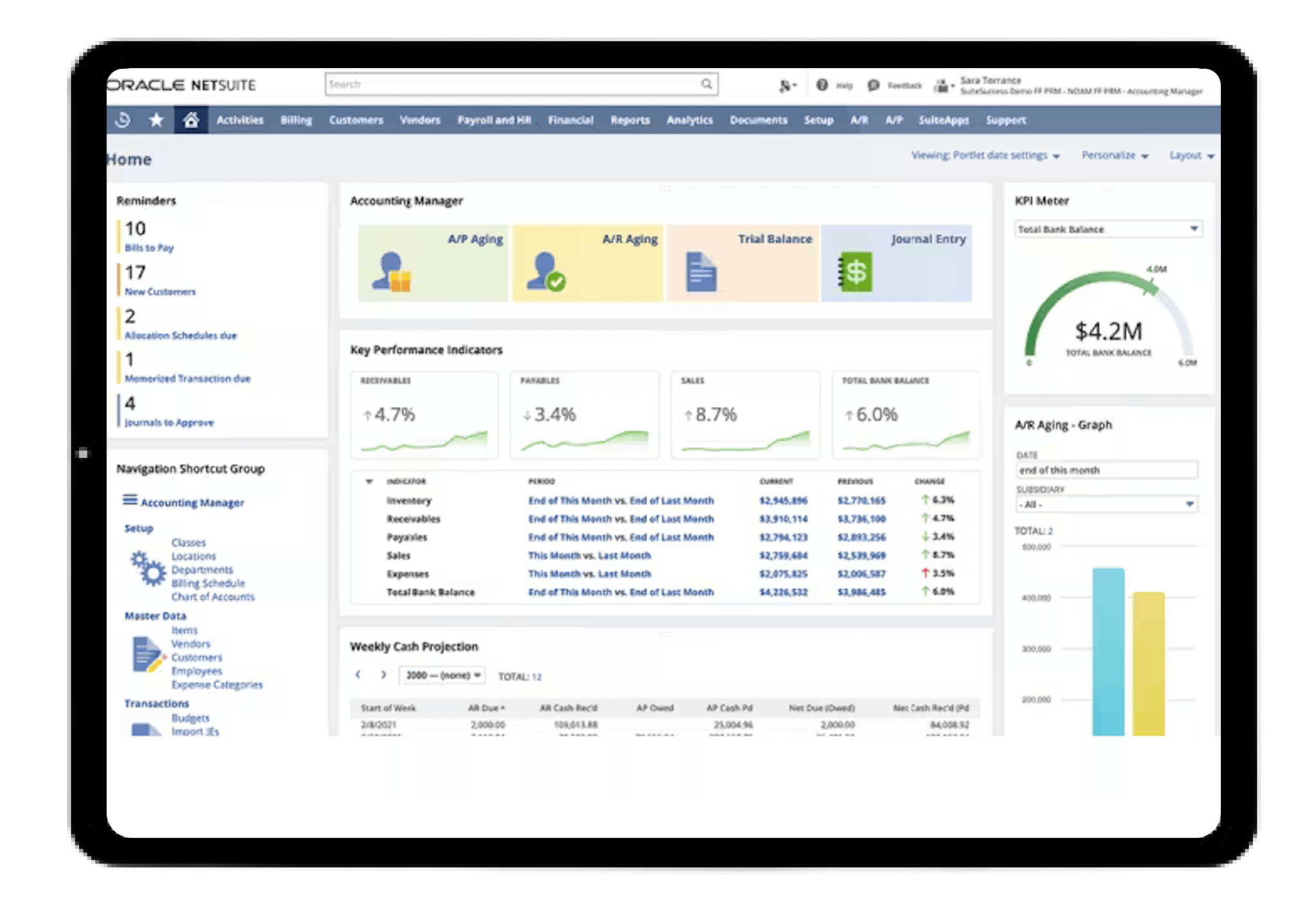 NetSuite Module