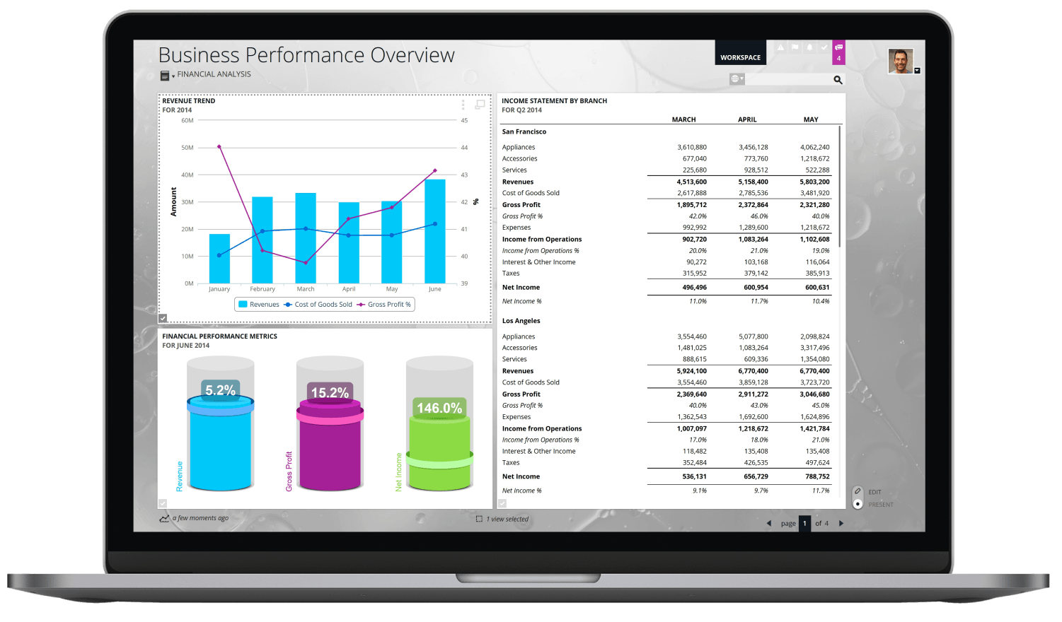 Dashboard Image