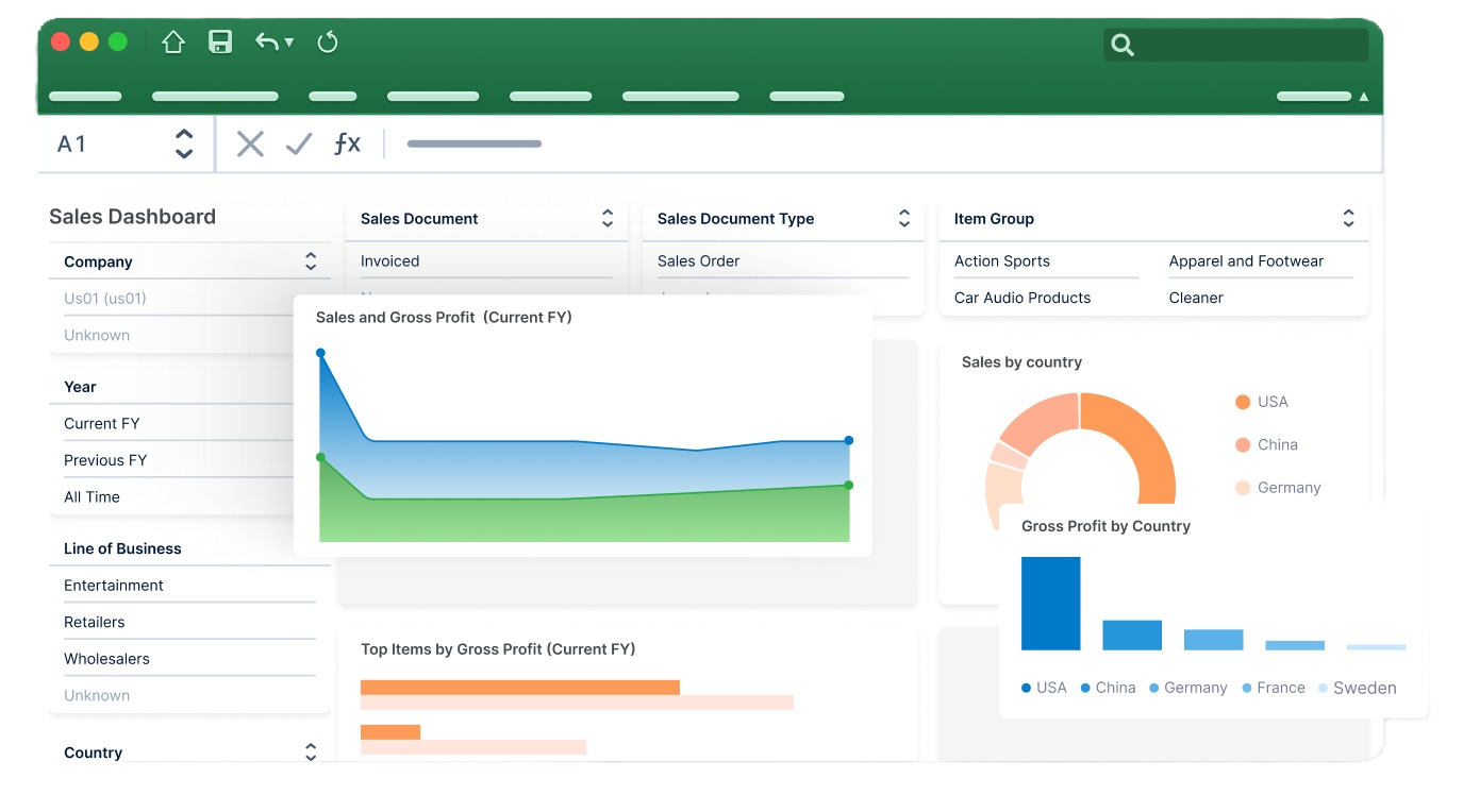 Dashboard Image