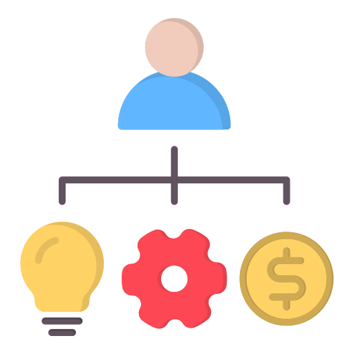 Resource Management